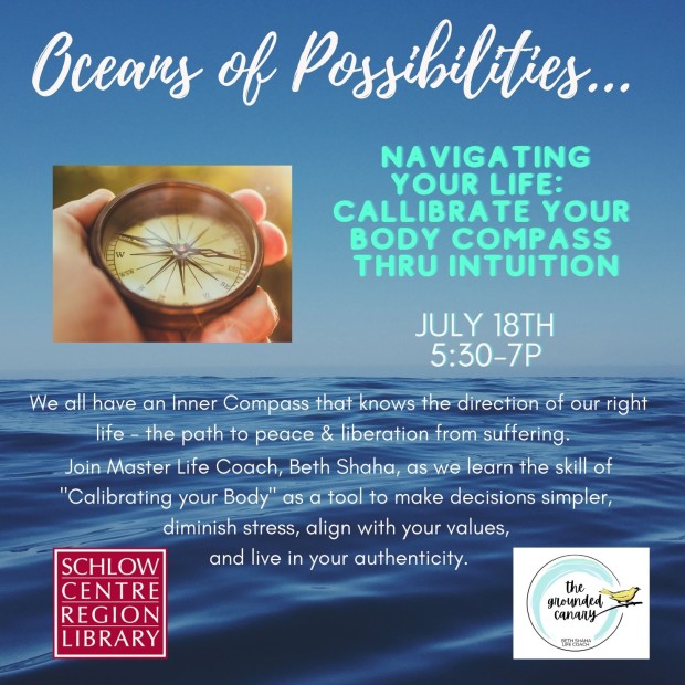 Image of a hand holding a compass inset with an ocean in the background